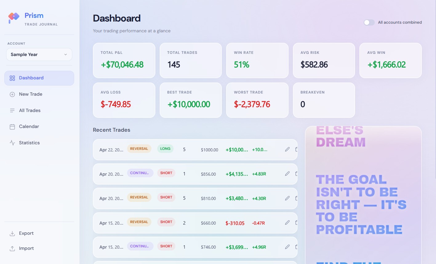 Prism Journal dashboard with P&L stats, recent trades, win rate